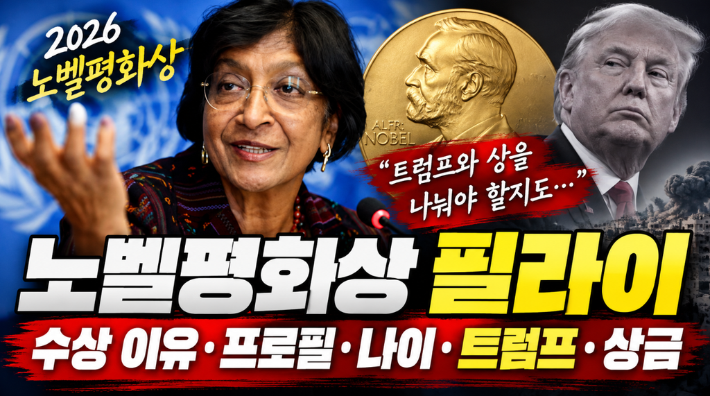 노벨평화상 필라이｜트럼프 언급·가자지구·나이·프로필